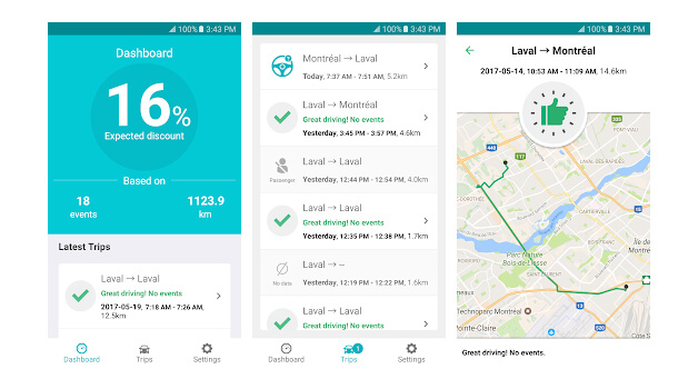 Telematics: Usage based car insurance explained