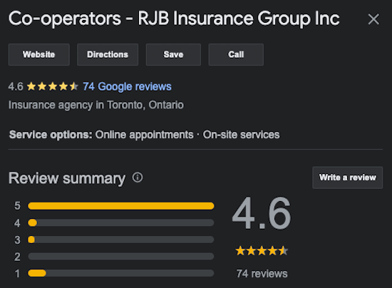 The Co-operators Ontario Google Reviews